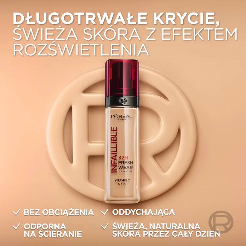 L'Oréal Paris Infaillible 32H Fresh Wear dolgotrajna tekoča podlaga
