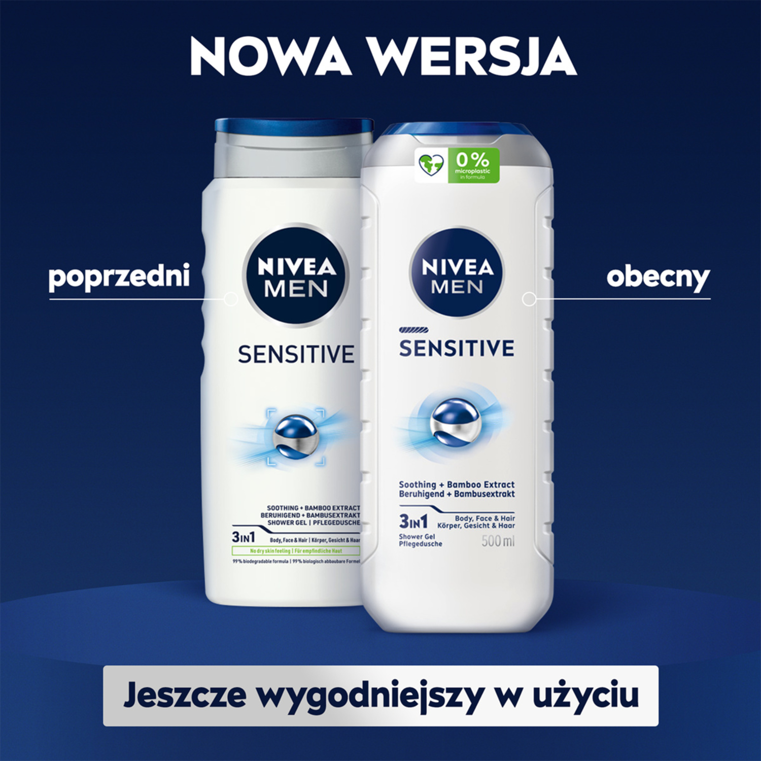Gel douche Nivea pour hommes 500 ml Peaux sensibles