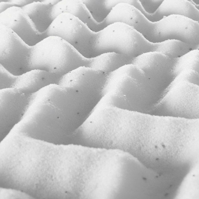 Cubrecolchón de 90x190 cm - Espuma viscoelástica de 7 zonas