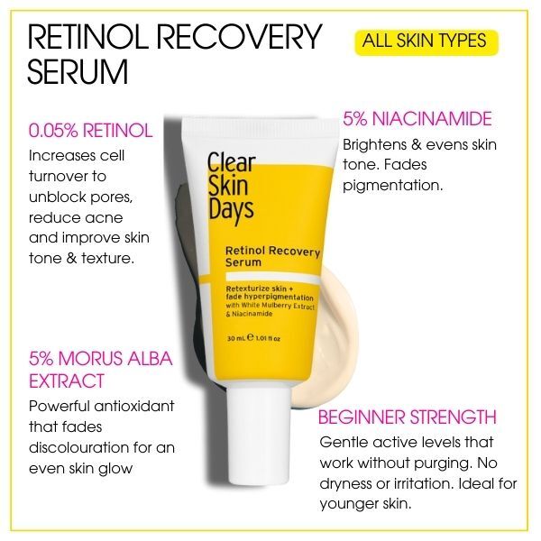 Clear Skin Days Retinol Blemish Recovery szérum 30ml