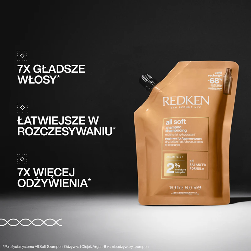Redken All Soft Pflegeshampoo für trockenes und brüchiges Haar