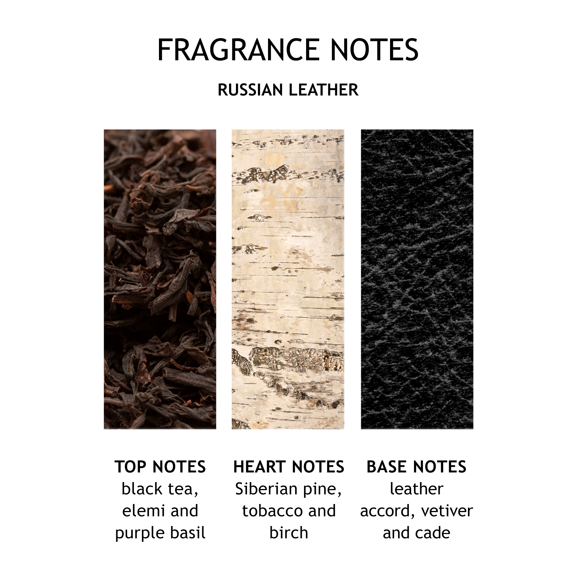 Sötét bőr fürdő- és tusfürdő 300 ml - Molton Brown