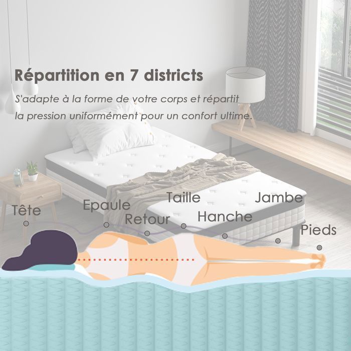 Conjunto de colchón y base de cama de 90 x 190 cm, STANEW de 18 cm de grosor, colchón de muelles ensacados y robusto armazón de cama de hierro con 6 patas.