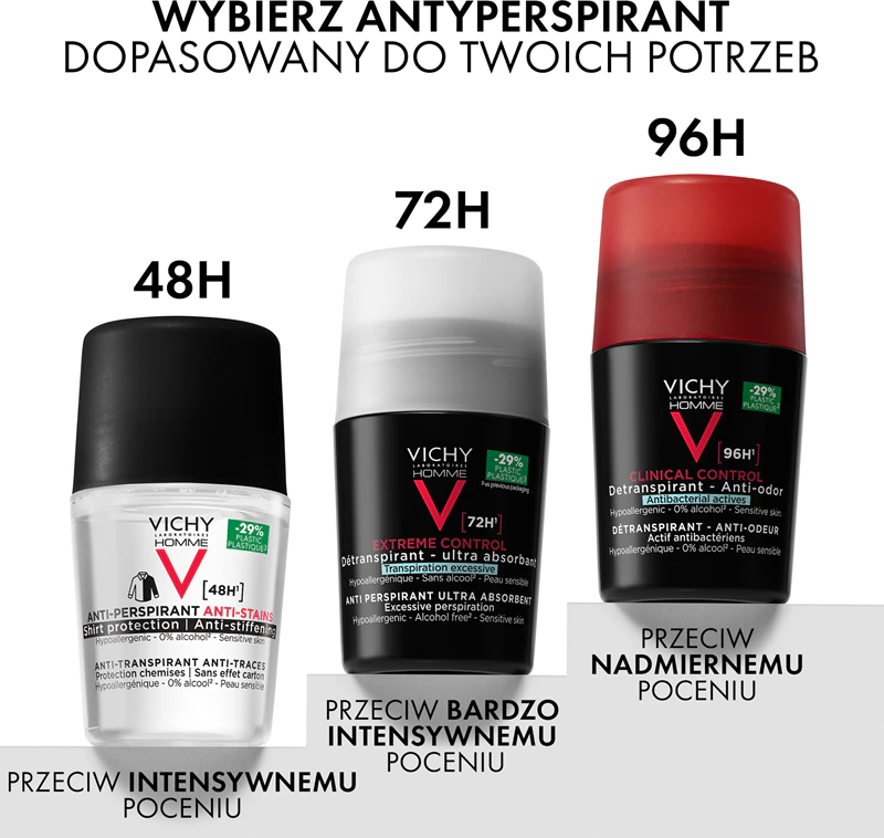 Desodorante antitranspirante Vichy Homme contra manchas brancas e amarelas por 48 horas.