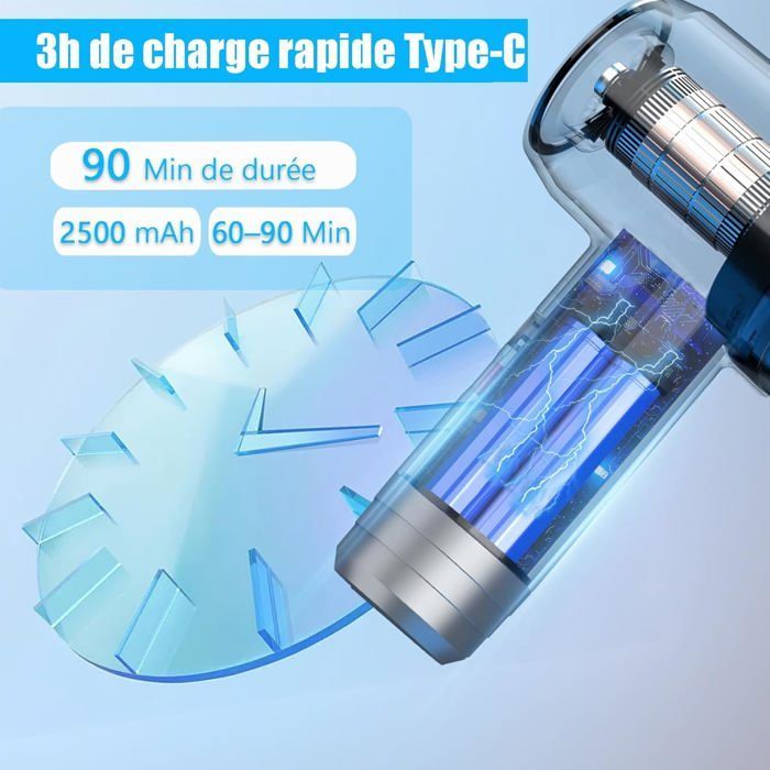 Aspiradora portátil inalámbrica de 12.000 Pa y 360 g, potente aspiradora para coche y hogar.