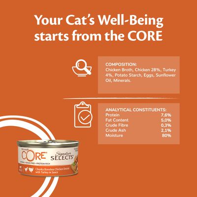 Aliment humide Wellness Core Signature Selects pour chats adultes
