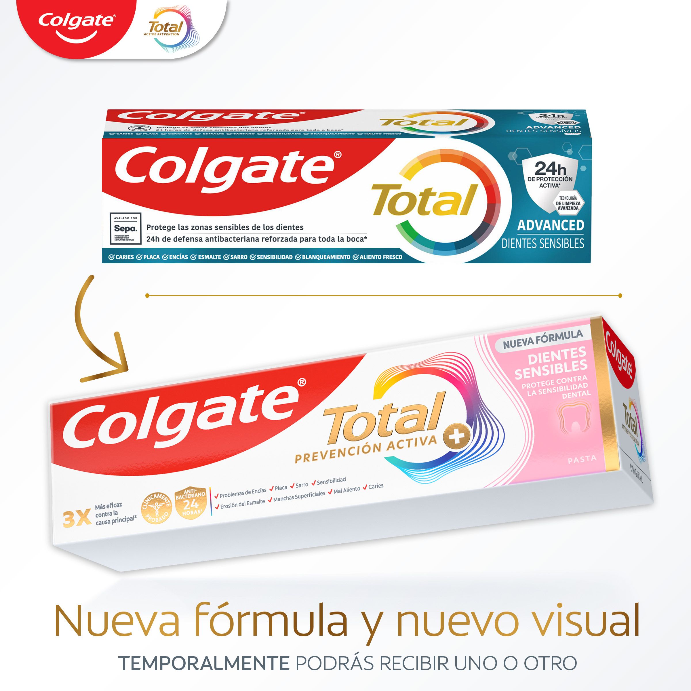 Pasta za zube Total Active Prevention za osjetljive zube Paste za zube i paste za zube