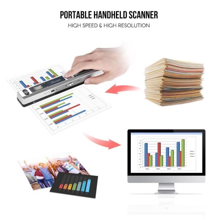 Scanner portatile wireless per documenti, formato A4 900 DPI, JPG/PDF, display LCD con borsa, ideale per ufficio e scuola, colore argento (CD)