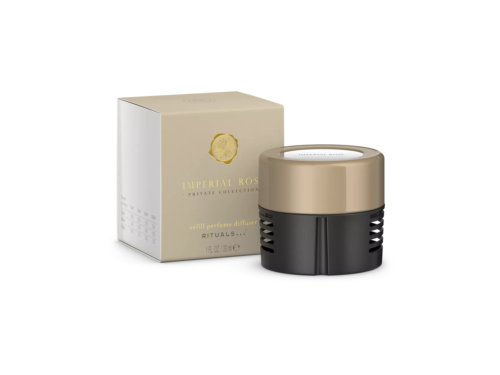 Imperial Rose Refill Perfume Diffuser