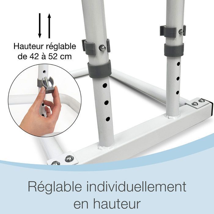 ELONEO Barrière de Lit Adulte – Aide à se lever, poignée réglable, prévention des chutes, support mobilité seniors et handicapés