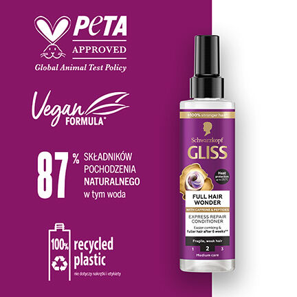 Gliss Full Hair Wonder