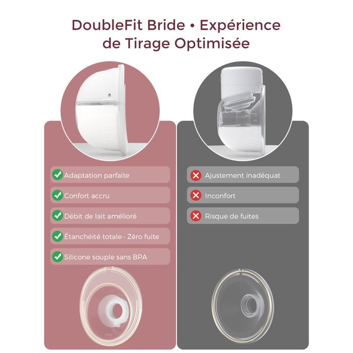 Momcozy M5 Tire-lait Mains Libres Électrique, Tire Lait Portable avec Bride Á Double Étanchéité