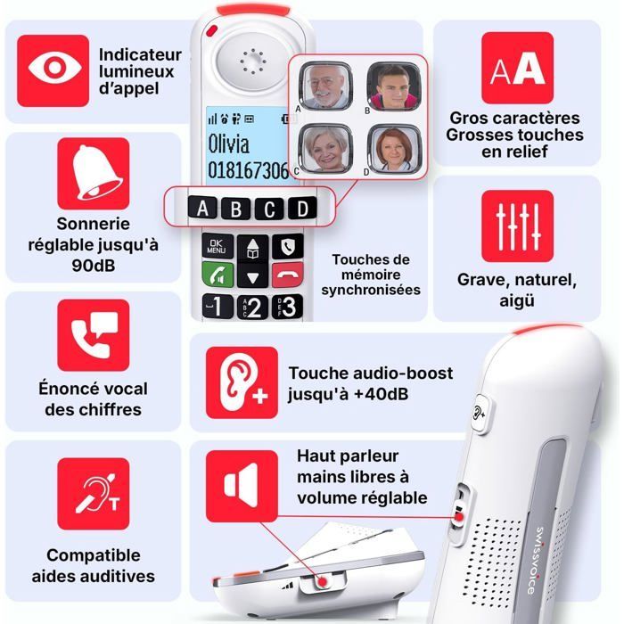 Teléfono fijo inalámbrico con botones grandes - SVATV - Contestador automático de 30 minutos - Amplificación de audio de 40 dB - Tonos de llamada de 90 dB