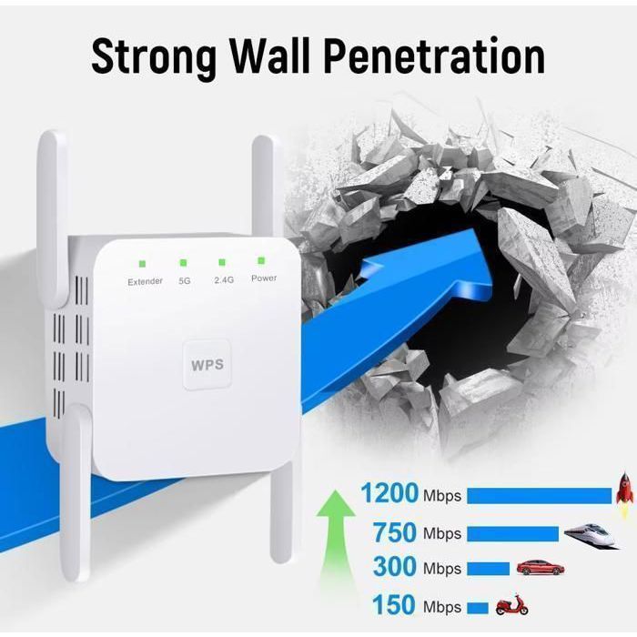 Amplificador de Wi-Fi, Repetidor de Wi-Fi de Banda Dupla de 2,4 GHz e 300 Mbps