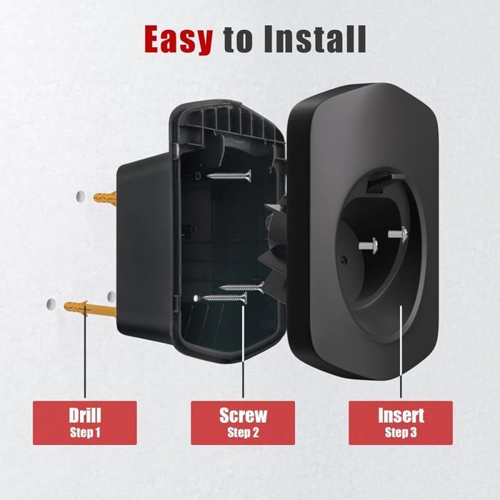 Suporte de parede JATRHG para cabo de carregamento Tipo 2 e carregador de carro elétrico com conector e compartimento para guardar o cabo.