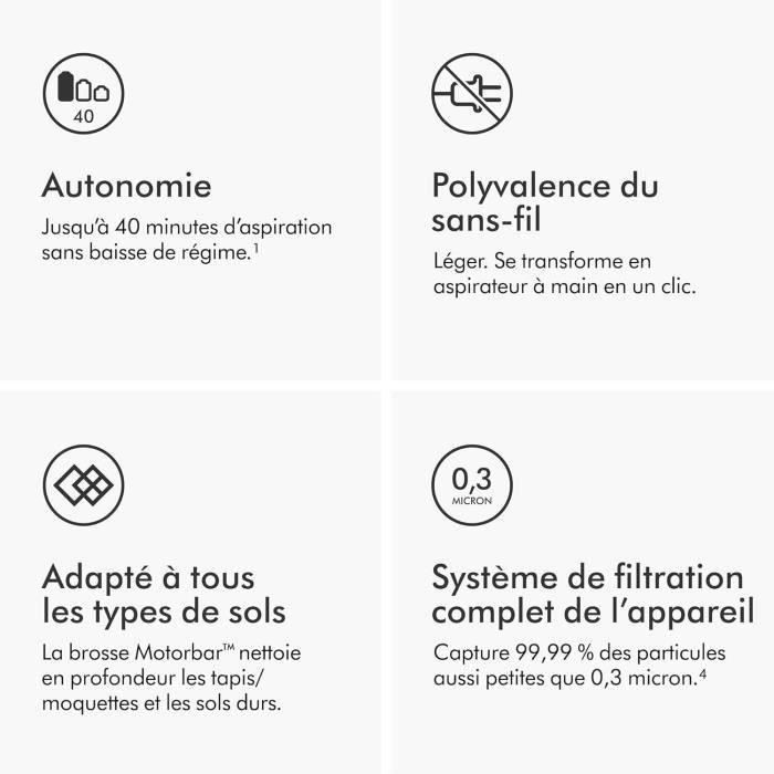 DYSON V8 ADVANCED - Aspirapolvere senza fili - 130 Airwatt - Spazzola Motobar