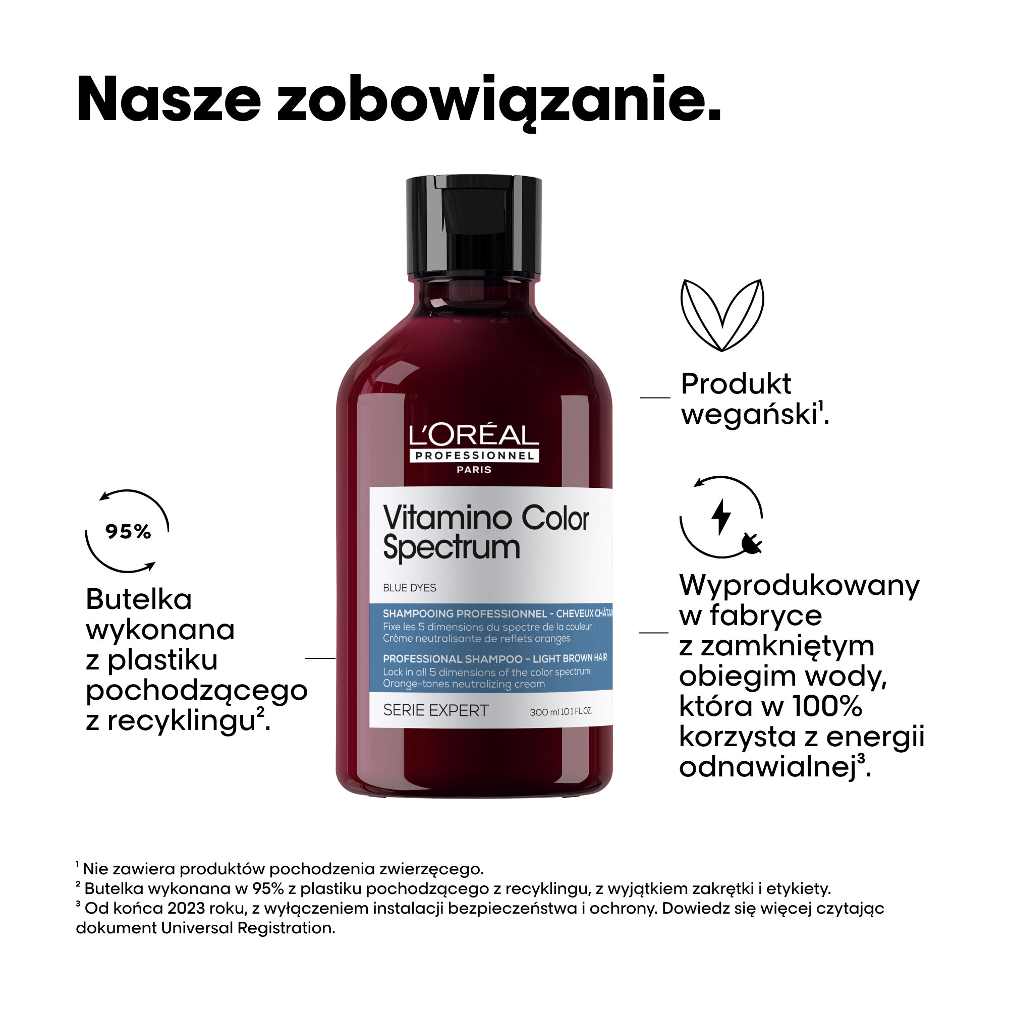 L'Oréal Professionnel Paris Vitamino Farbspektrum
