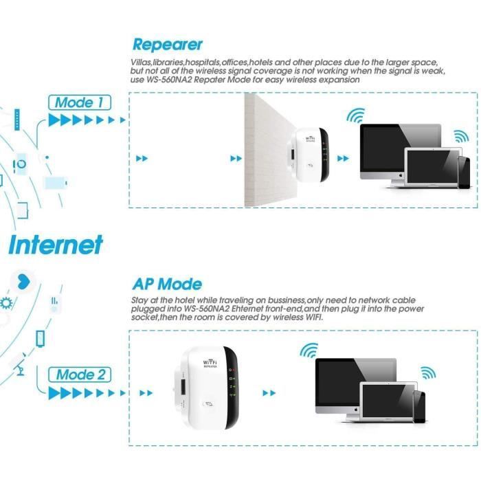 WiFi Amplifier Repeater - Wireless WiFi Extender - Signal Booster - Integrated Antennas - 300M WLAN 802.11n/g/b