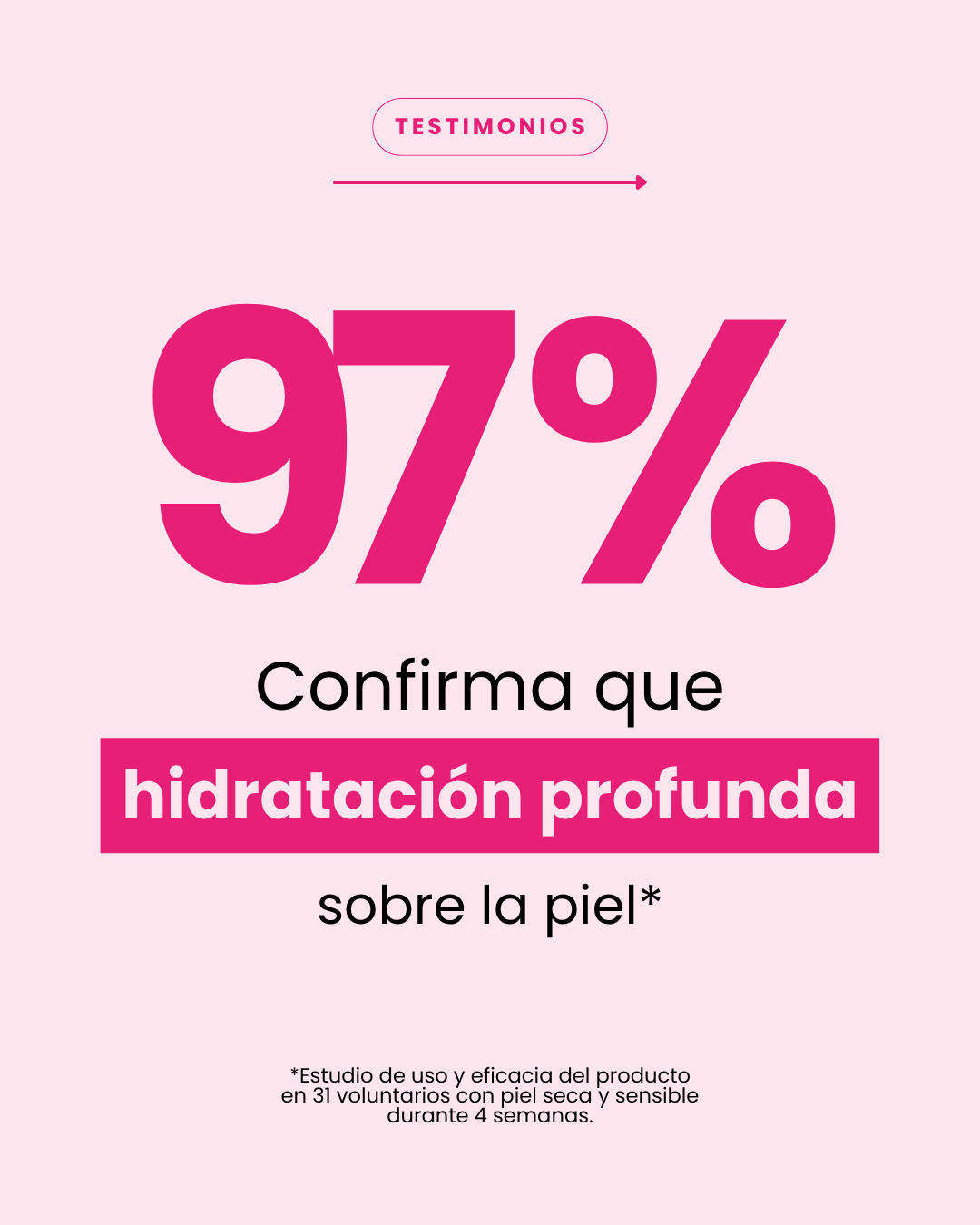 Hidratantni losion za tijelo Hidratantne kreme za lice iz ljekarni