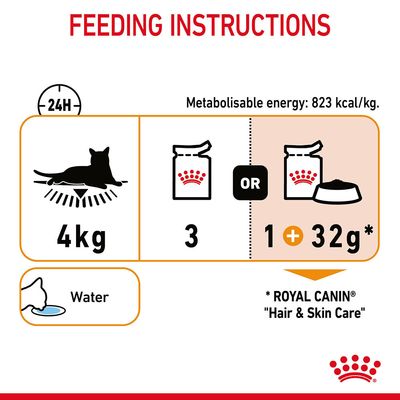 Royal Canin Hår- og hudpleje i gelé