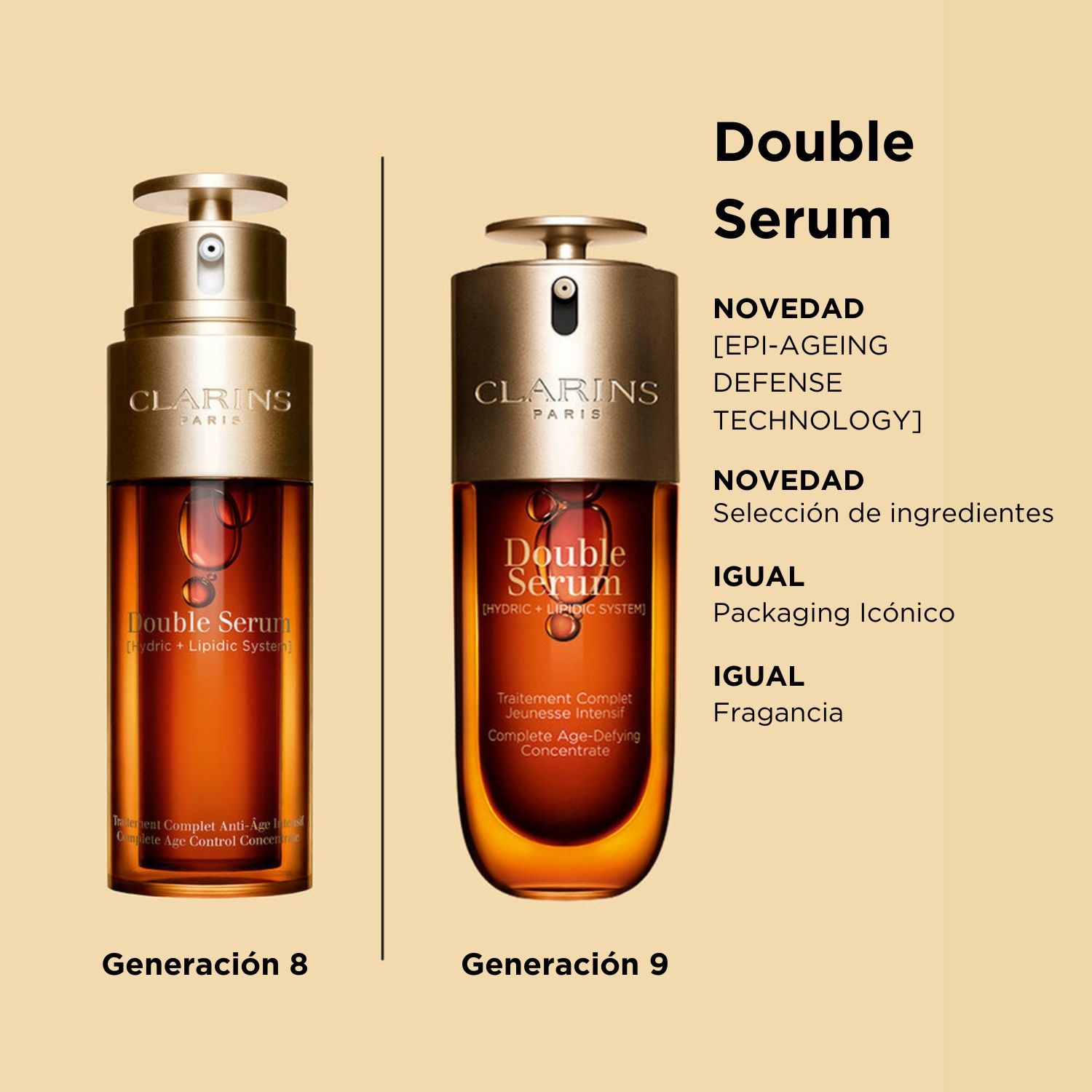 Dvojité sérum Luxusné sérum proti vráskam a starnutiu