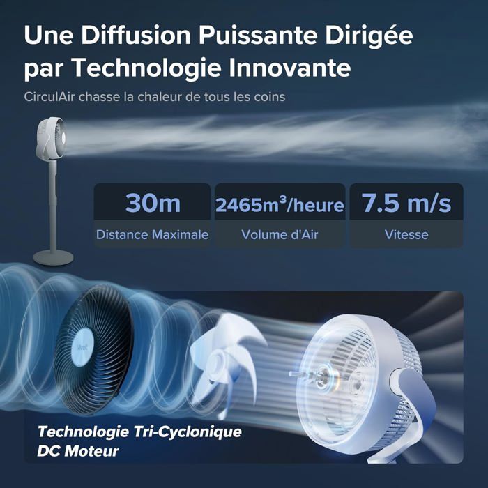 Ventilatore a piantana, 20 dB, silenzioso, potente, 2465 m³/h, flusso d'aria 7,5 m/s, con telecomando, oscillazione 90°+120°, 4 modalità, 12 velocità