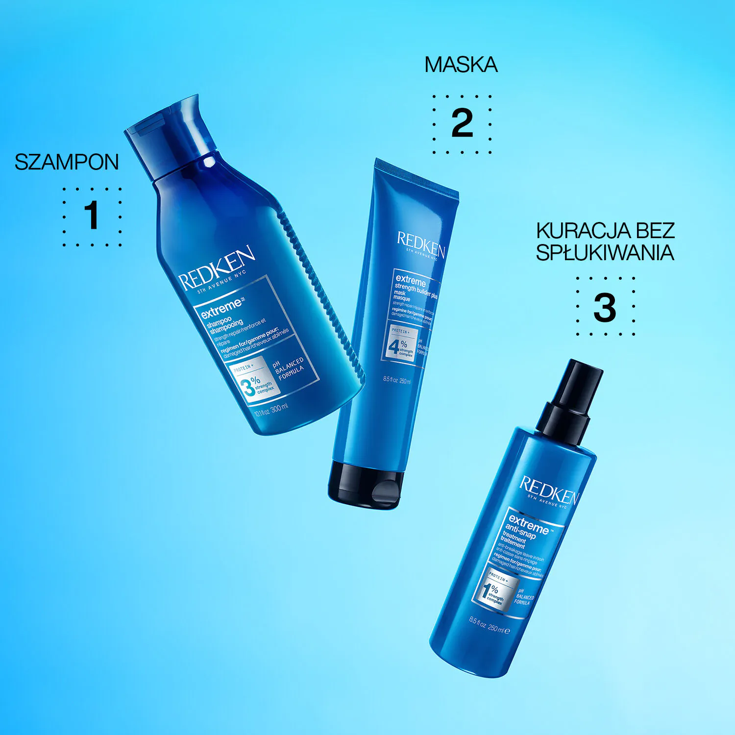 Redken Pielęgnacja Extreme Maska do włosów