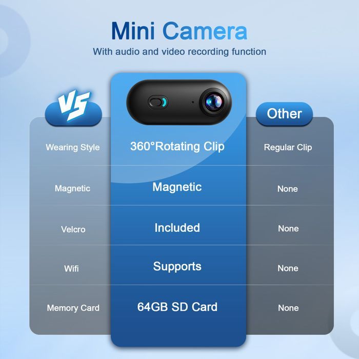 Action camera 4K impermeabile 64GB Mini bodycam per bici dashcam WiFi Action camera Body camera Moto camera Sports camera per ciclismo
