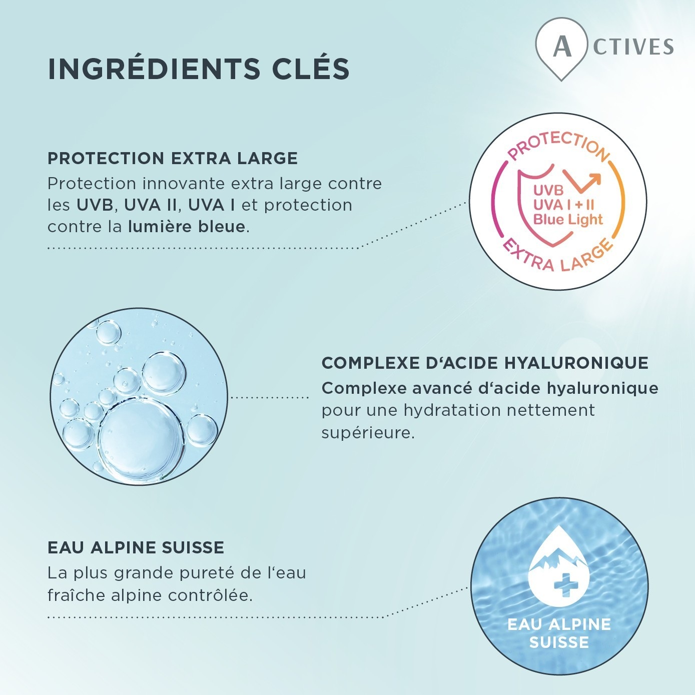 Skinvisibles Skinvisibles Aqua Sense Hyaluronic SPF50 50ml