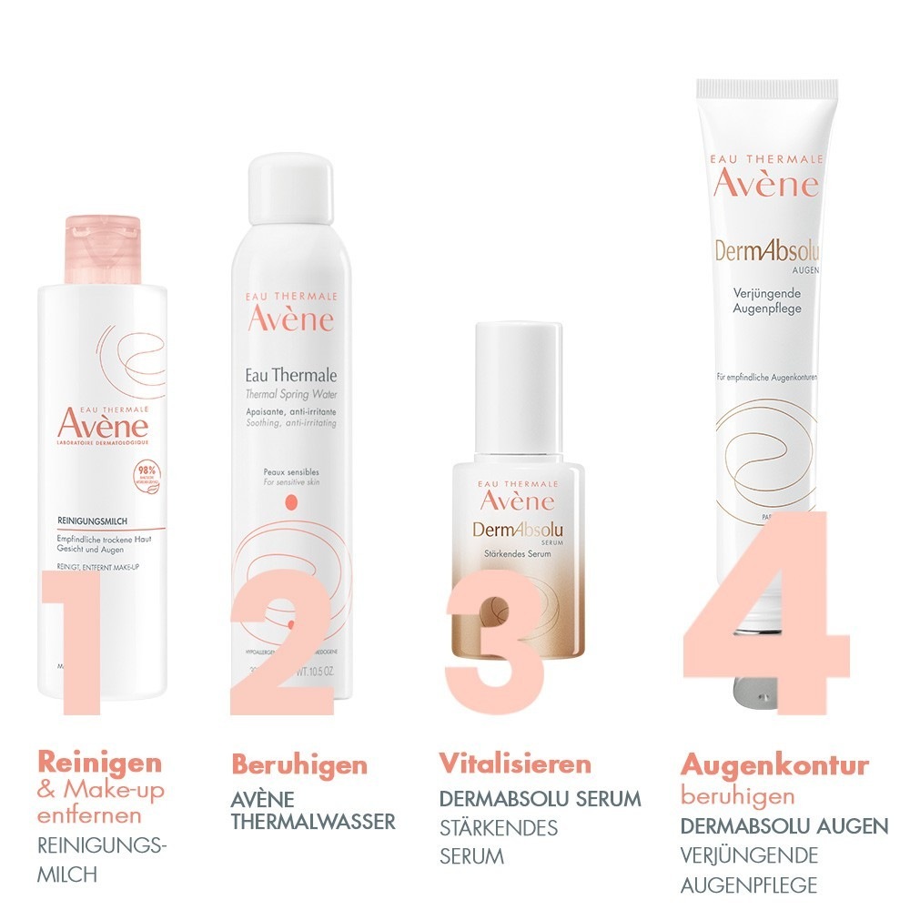 Avène Soin regard jeunesse