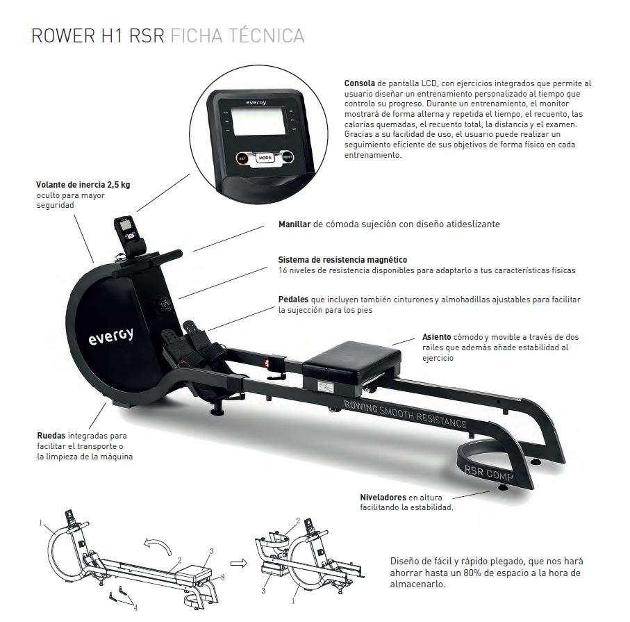 Evergy Rower H1 Rsr Klappbares Rudergerät