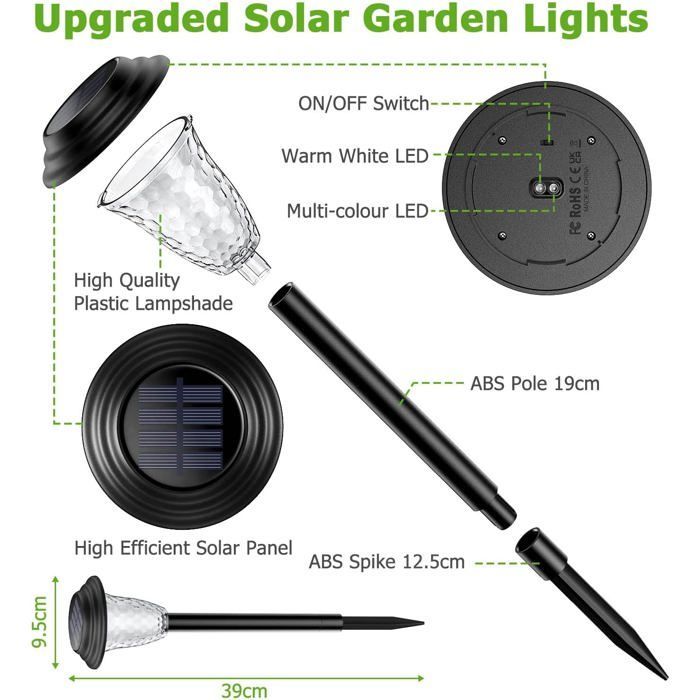 Iluminación exterior, luces solares para césped, luces decorativas para jardines y paisajes.
