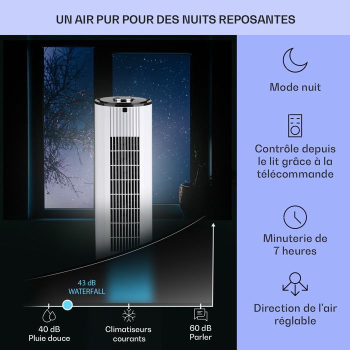 Enfriador de aire tipo cascada Klarstein - Ventilador, humidificador, purificador - Blanco