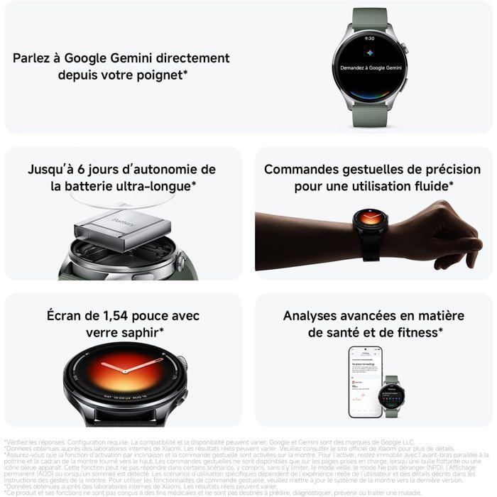 Xiaomi Watch 5 Green, NFC contactless payment, Gemini AI, 1.54