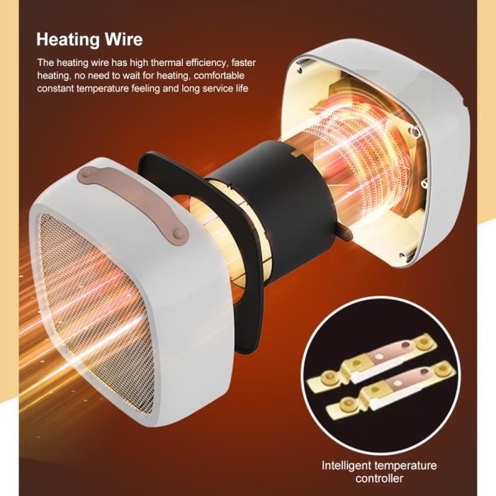 Calefactor auxiliar - MOOHOP - Calefactor con ventilador de 500 W - Compacto - Seguro - 14 x 14 x 10 cm
