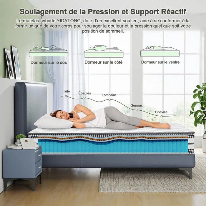Materasso in memory foam 90x200 cm - Comfort superiore - Molle insacchettate a 8 zone - Certificato Oeko-Tex - Antiacaro - Spessore 25 cm