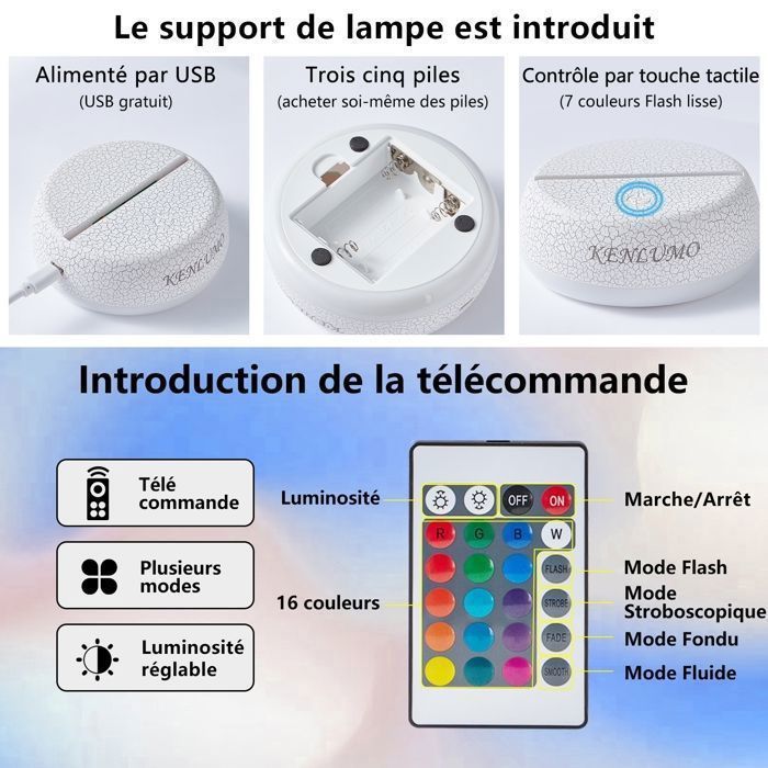 KENLUMO Stitch Lampe château Noël Enfant Cadeau Lampe de chevet LED télécommande Touchez pour changer decouleur decoration chambre