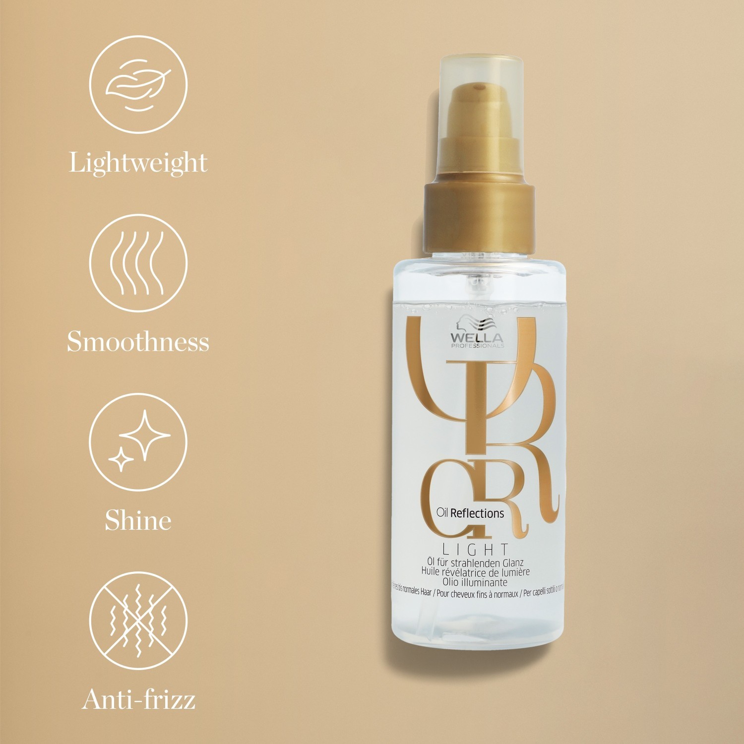 Wella Professionals Haaröl eļļa Reflections Light – 30 ml