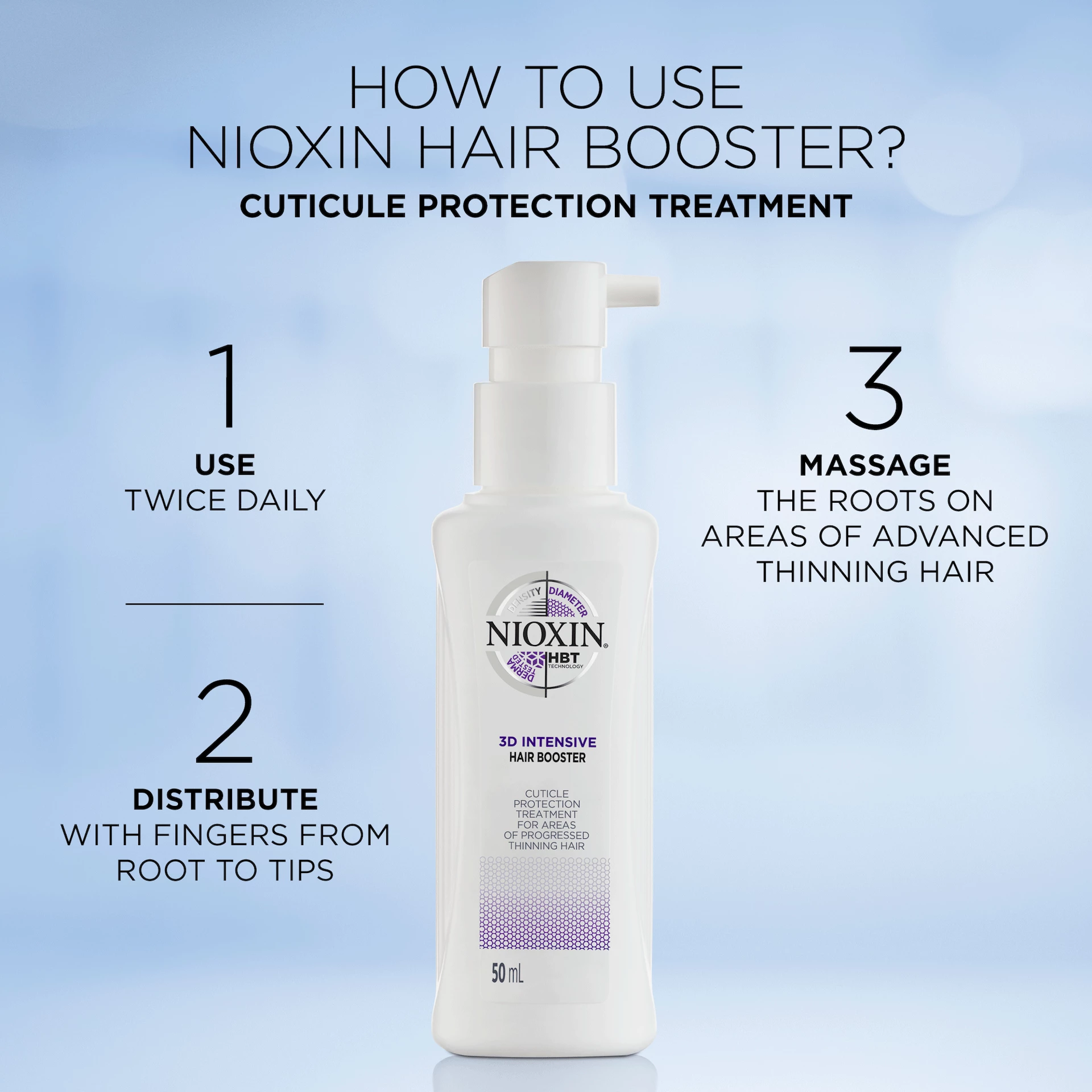Tratament Booster 50 ml - Nioxin