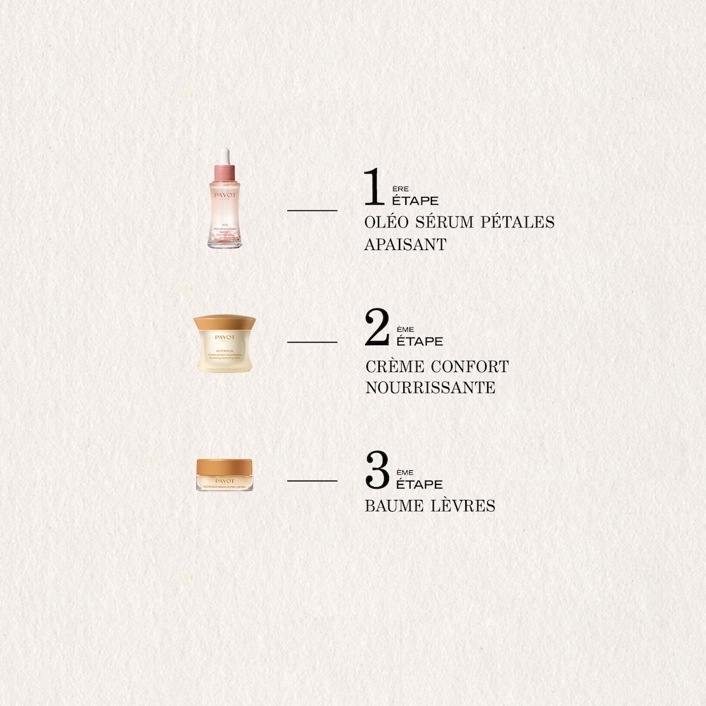 Payot CRÈME CONFORT NOURRISSANTE