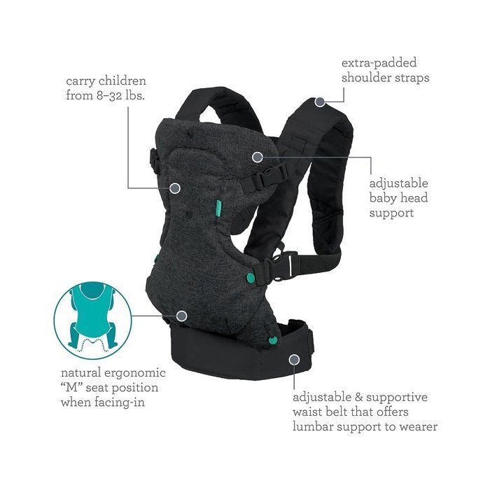 Portabebés ergonómico convertible 4 en 1, con posiciones para llevar al bebé mirando hacia adentro o hacia afuera, tanto en la parte delantera como en la trasera, para recién nacidos y niños pequeños.