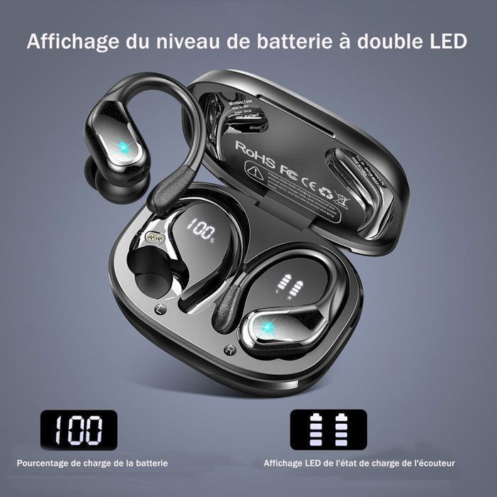 Sport Bluetooth Headset- IPX7 Waterproof - 75H Range - Bluetooth 5.4 ANC - HD Sound & Fast Charging
