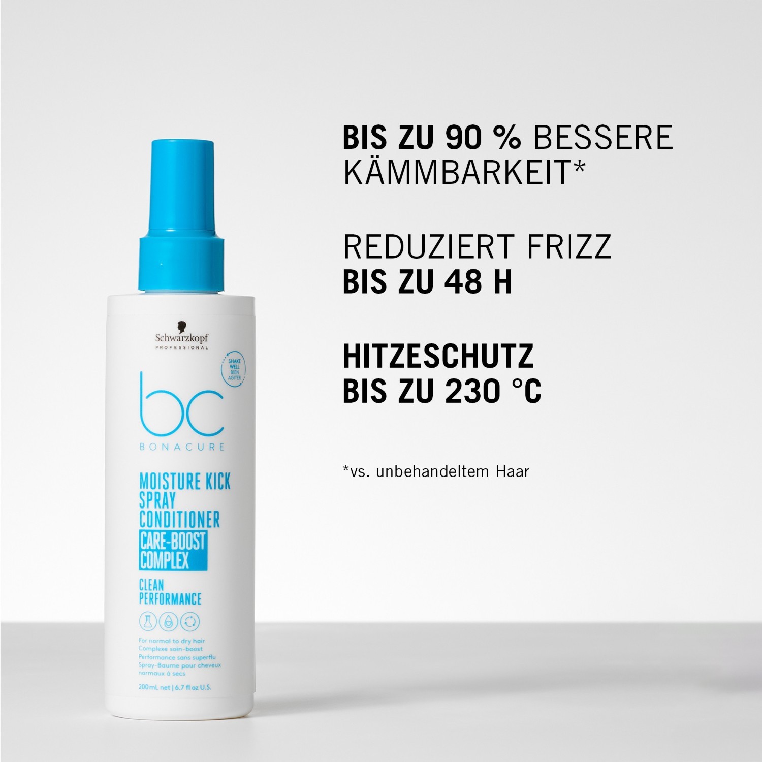 „Schwarzkopf Professional BC BONACURE Hyaluronic Moisture Kick“ nenuplaunamas kondicionierius, drėkinamasis purškiklis, 200 ml