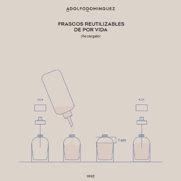 Påfyllning av färskvatten | 250 ml