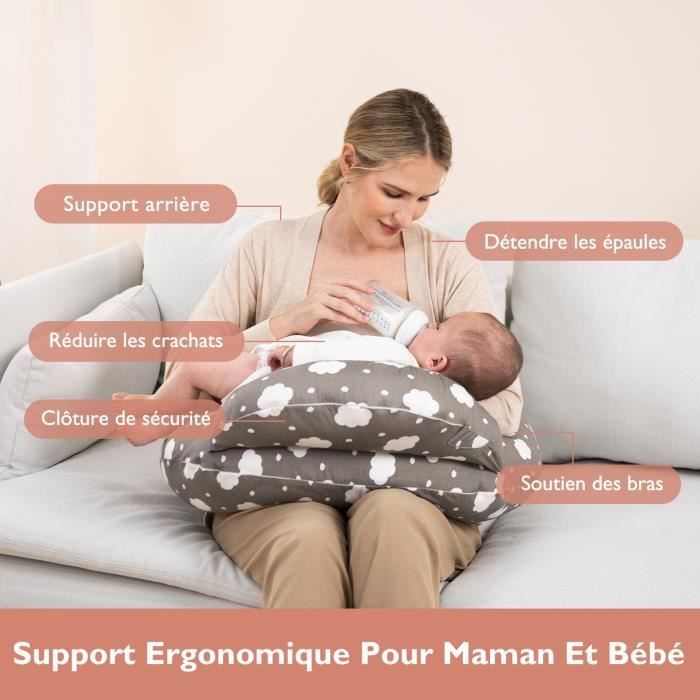 Momcozy Multifunctional Adjustable Lactation Pillow