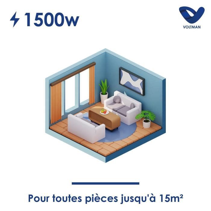 1500W elektrische stralingspaneelverwarming - Voltman