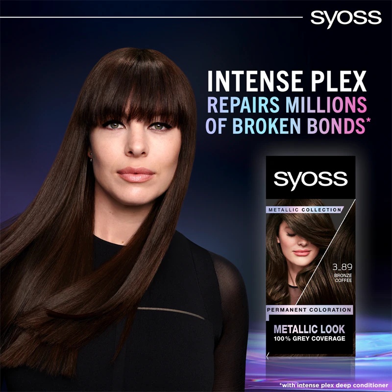 Syoss Color Metallic Collection permanentna barva za lase