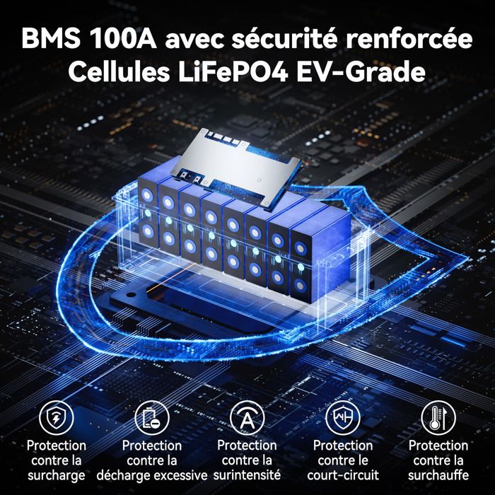 Power Queen 12V 200Ah 2560Wh lithium-LiFePO4-accu met 100A BMS voor campers, caravans, reizen, boten en zonne-energiesystemen