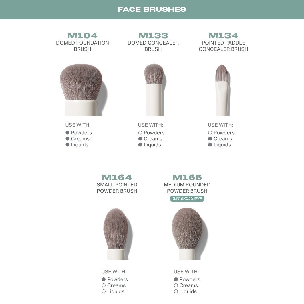 „Morphe Ready Brush Set“, profesionalus 16 dalių veido ir akių šepetėlių rinkinys – 1 dalis