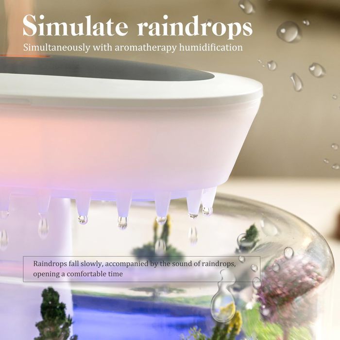 Difusor de aromaterapia LED de 7 colores, humidificador con depósito de agua de 250 ml para dormitorio y habitación infantil.